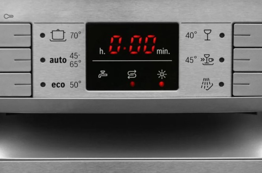 Miért olyan hosszú az ECO mód? Megéri ez nekem?